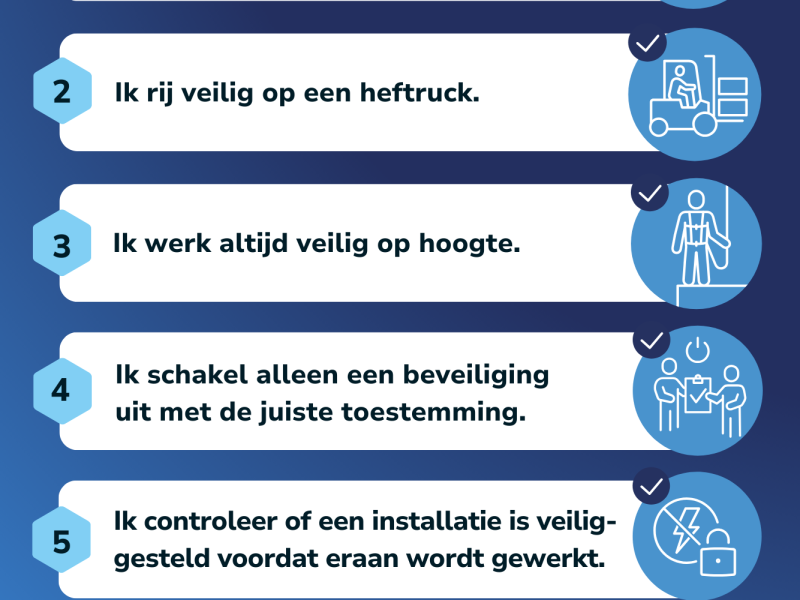 Van Loon Group veiligheidsprogramma Road to Zero Harm Life Saving Rules