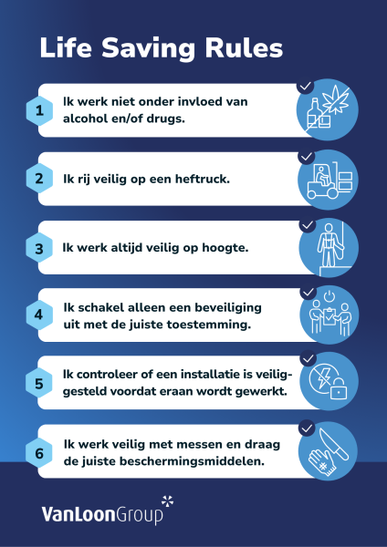 Life Saving Rules Van Loon Group