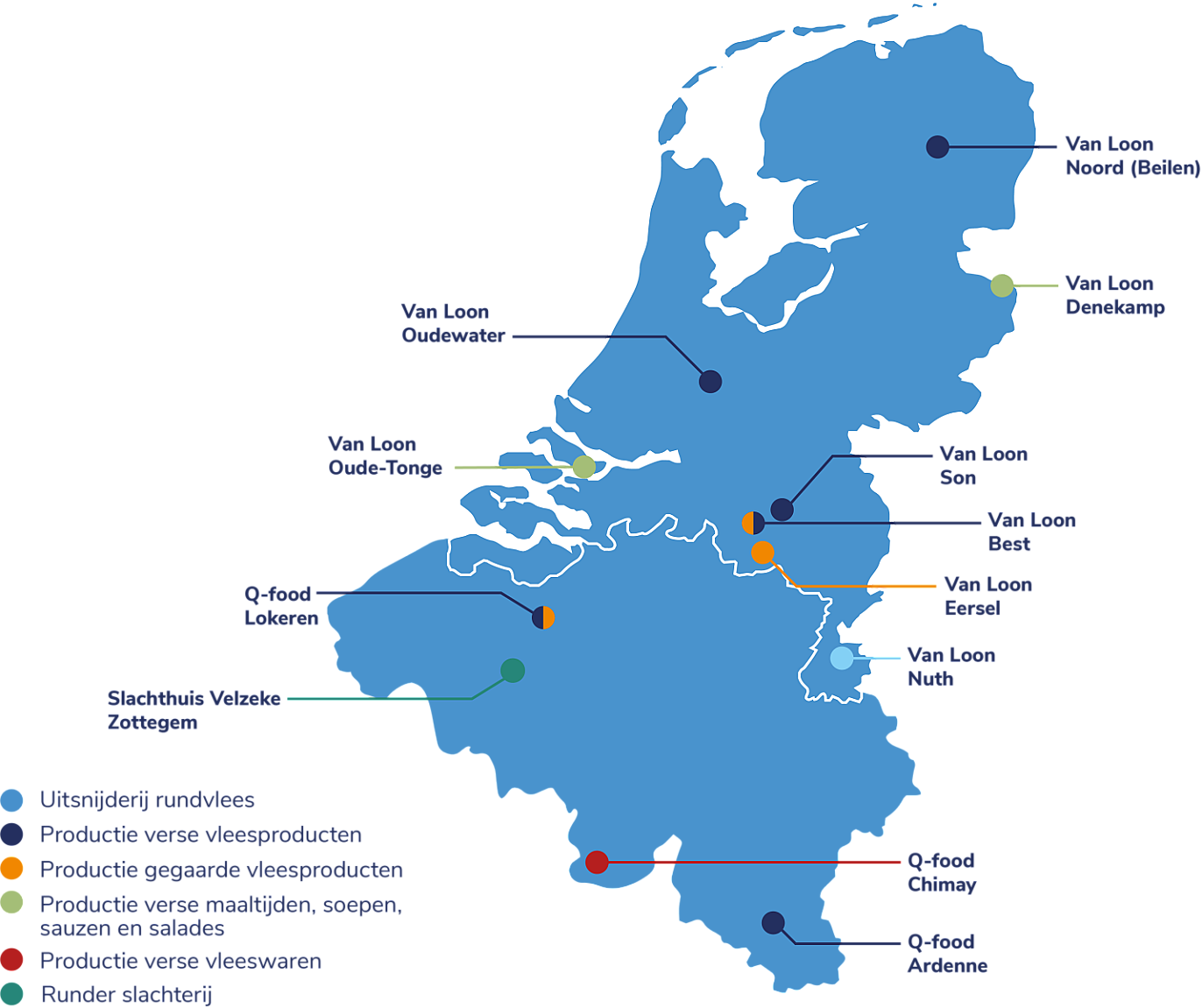 Overview Van Loon Group locations