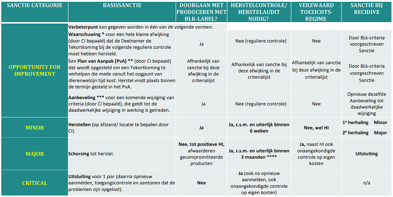 Schermafbeelding 2025-09-02 134515