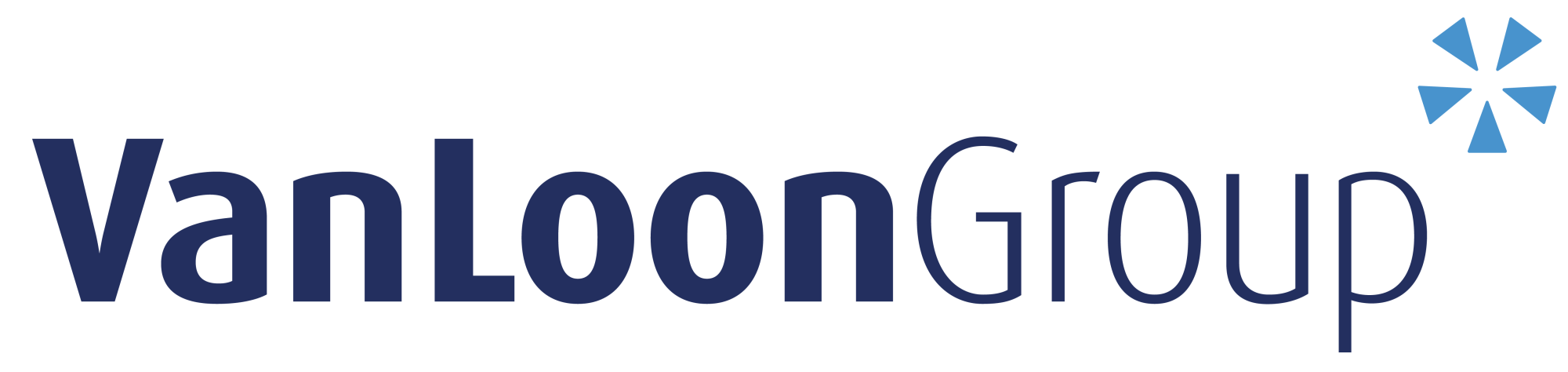 Van Loon Beilen