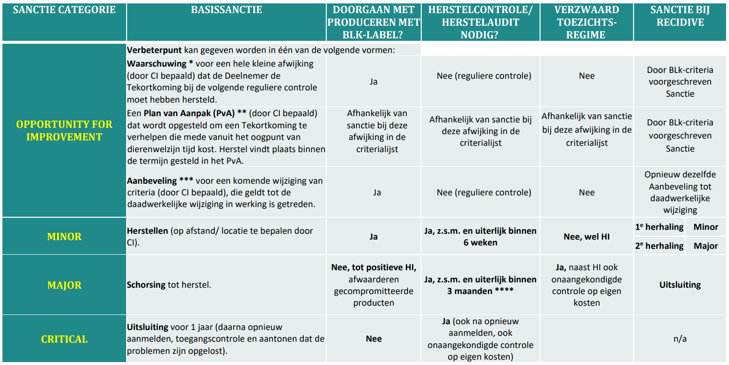 Schermafbeelding 2025-09-02 134515